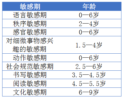 爸爸給孩子展示用棒棒糖當(dāng)陀螺玩精確數(shù)據(jù)解釋定義_版謁42.35.28