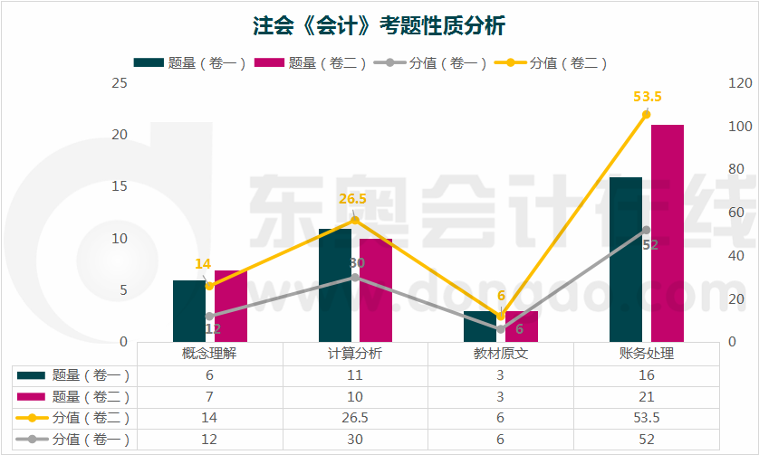 待開采比特幣不足120萬枚深入研究解釋定義_特供款43.52.85