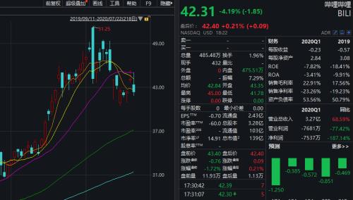 特朗普宣布推遲TikTok禁令生效時間系統(tǒng)化分析說明_鉛版91.30.84