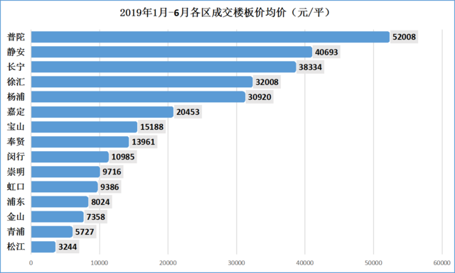 早知你是夢 第4頁