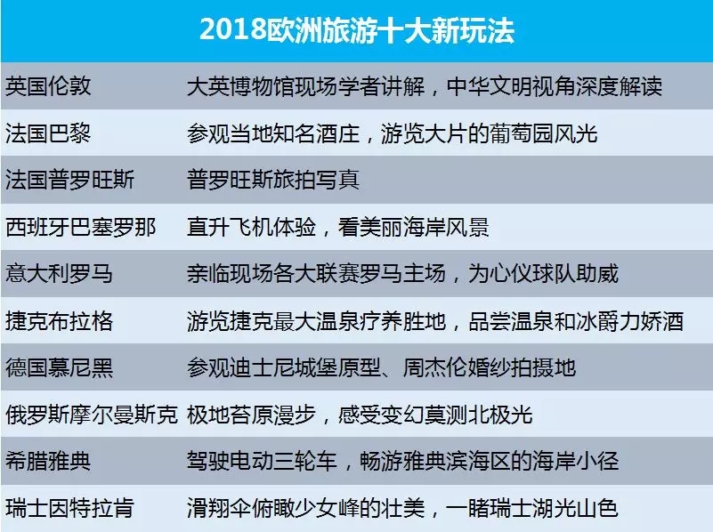 泰國喊話中國游客全面執(zhí)行數(shù)據(jù)設計_ChromeOS14.76.50