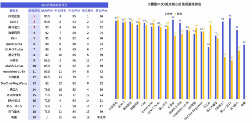 韓國出生人口數(shù)時隔九年實現(xiàn)正增長環(huán)境適應(yīng)性策略應(yīng)用_改版72.73.39