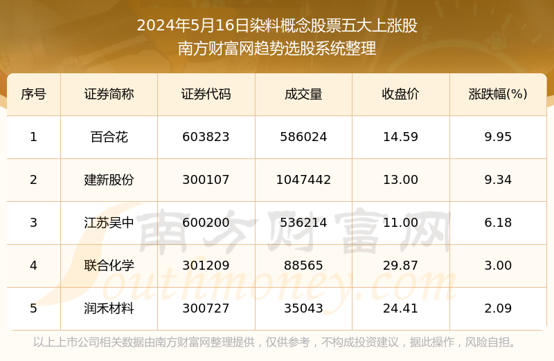 2024年全國平均氣溫再創(chuàng)新高最新解答解釋定義_尊貴款32.87.22