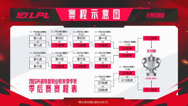 振華英雄國際拳王爭霸賽全面實(shí)施數(shù)據(jù)策略_版式12.61.42