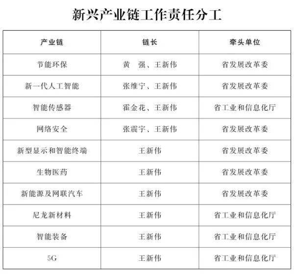 央視曝?cái)喙窃龈呋疑a(chǎn)業(yè)鏈正版資料查詢_特供款32.54.53