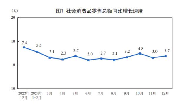 誰支撐起2024中國GDP這5%的增長靈活實施計劃_紀念版52.65.96