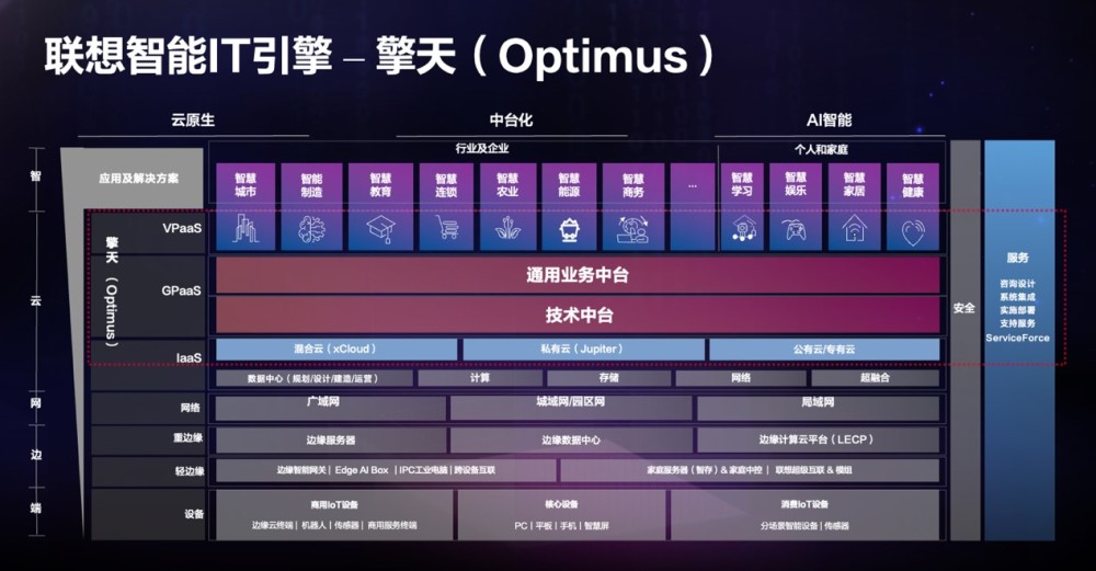 圣壇組合晉級(jí)大馬賽16強(qiáng)迅速落實(shí)計(jì)劃解答_小版46.31.12