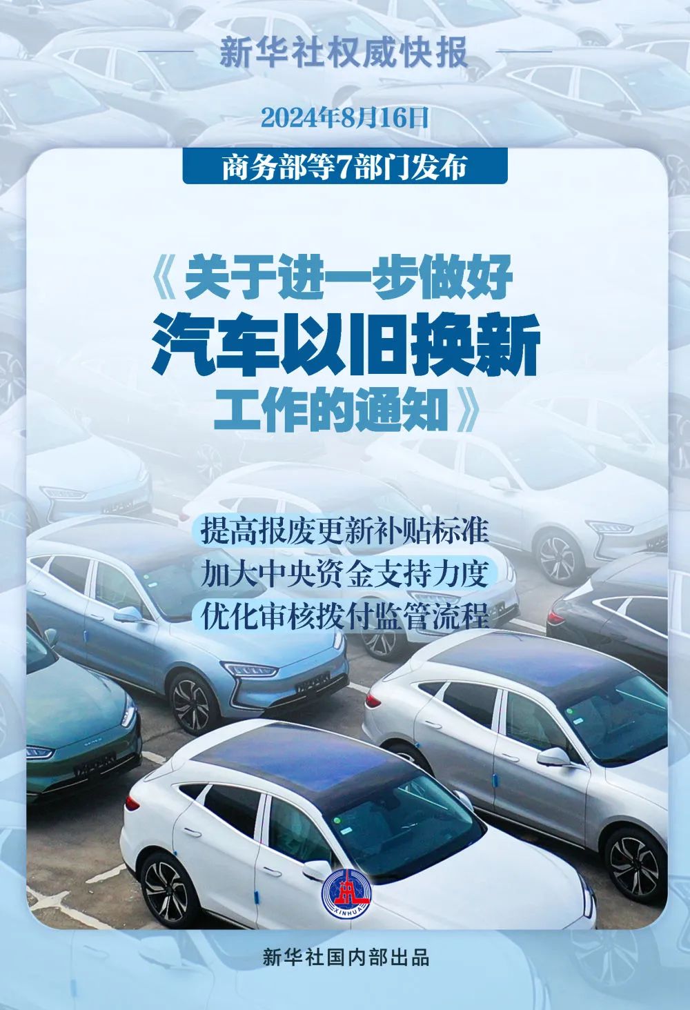 2025汽車以舊換新政策保姆級解讀可持續(xù)發(fā)展實(shí)施探索_木版37.96.94