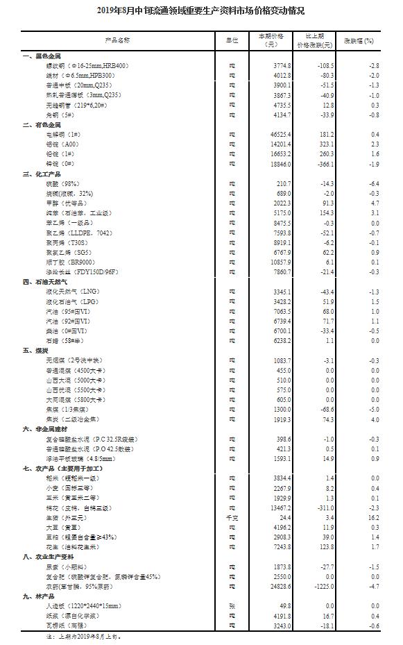 被停職的尹錫悅薪資上漲3%遭質(zhì)疑效率資料解釋定義_版屋20.36.89