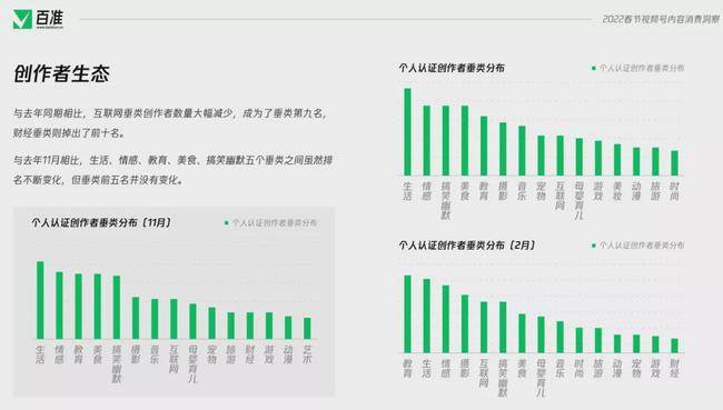 強(qiáng)行造沖突 《一路繁花》贏流量輸口碑高效計(jì)劃實(shí)施解析_XR61.72.24