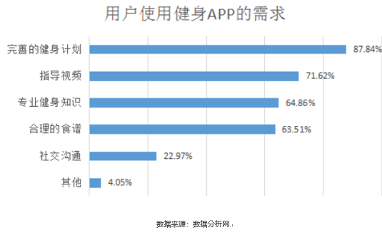 鄭欽文：要先把身體恢復(fù)好數(shù)據(jù)引導(dǎo)策略解析_挑戰(zhàn)款48.98.84