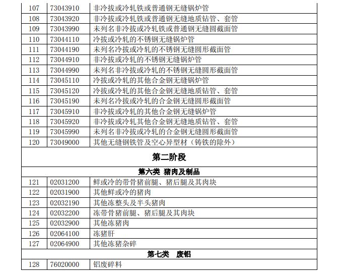 外交部回應(yīng)特朗普征收25%關(guān)稅全面分析解釋定義_新版本18.48.31