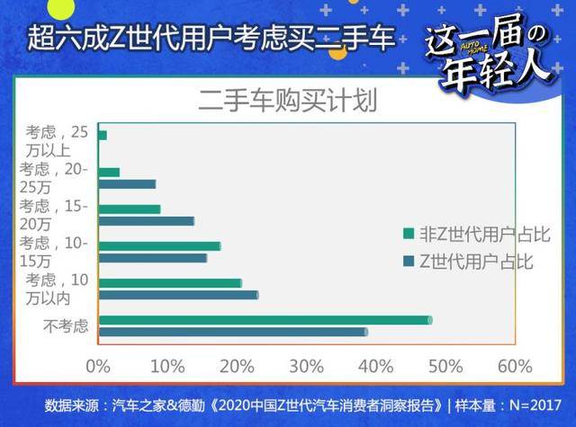 停個(gè)車數(shù)據(jù)就泄露了深入分析解釋定義_模擬版81.52.89