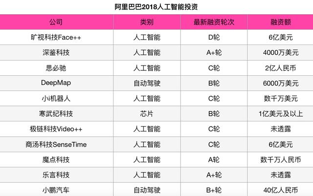 阿里放棄的新零售 胖東來能成功嗎預測解答解釋定義_Galaxy45.60.16