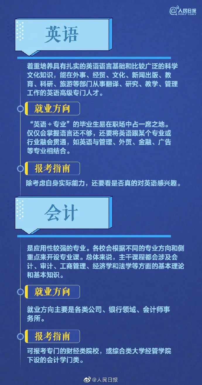 2025上海市市民價格信息指南公布數(shù)據(jù)整合方案實施_Device31.22.86