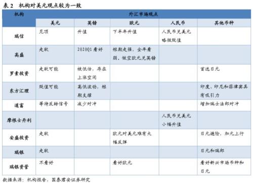 北約敦促歐洲國家增加國防預算定性分析說明_Console46.30.77