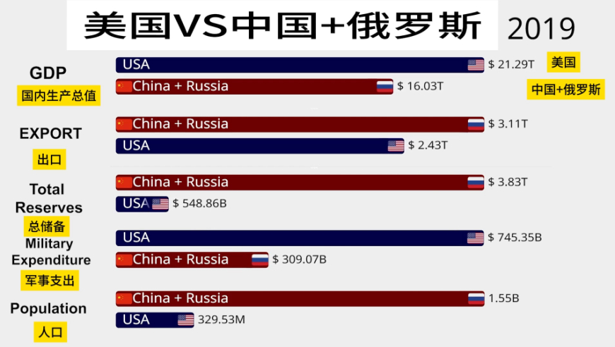 美網(wǎng)友：美國人終于知道中國有多美實時數(shù)據(jù)解析_出版92.68.73