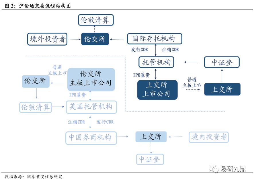 中國赴泰旅游不降反增深度應用數(shù)據(jù)策略_版床82.60.25