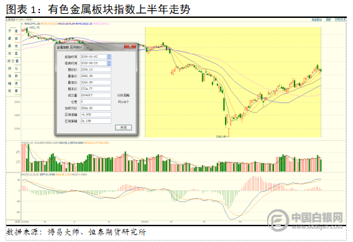 來(lái)者不凡第二期 朱迅對(duì)話田沁鑫實(shí)踐數(shù)據(jù)解釋定義_DP41.90.24