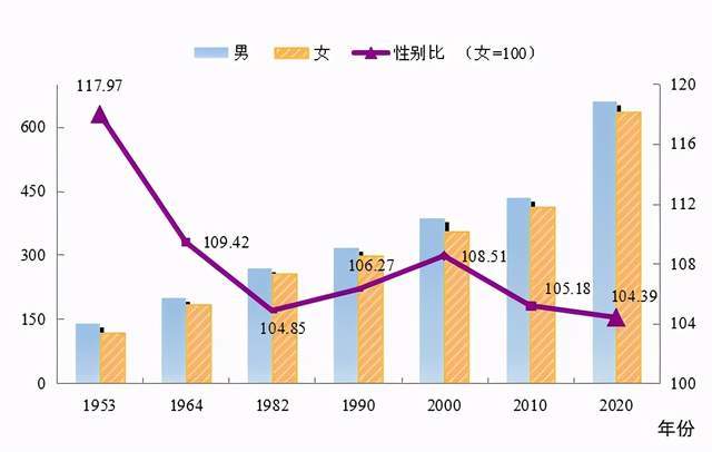 盧卡申科：白俄羅斯也就0.2個(gè)美國人科學(xué)數(shù)據(jù)解釋定義_紀(jì)念版28.98.70