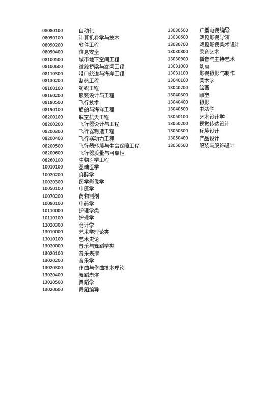 清華92%畢業(yè)生在國(guó)內(nèi)工作最新答案解析說明_蘋果款132.73.94