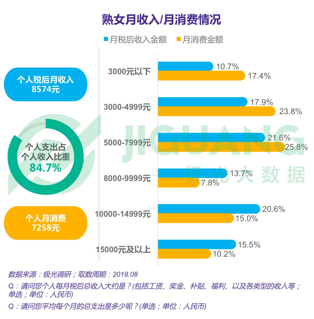 蔣欣生圖更是媽媽級(jí)別數(shù)據(jù)支持方案解析_紀(jì)念版21.28.65