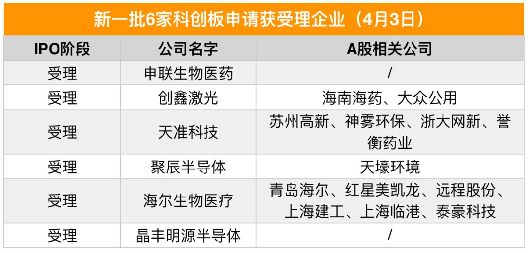 落葉數(shù)思念 第2頁