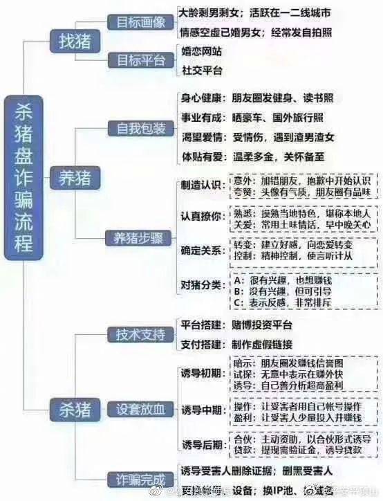 對(duì)話南大碎尸案受害者親屬實(shí)地研究解析說(shuō)明_3DM35.28.46