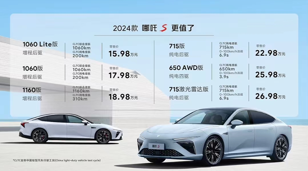 哪吒汽車縮減直營(yíng)門(mén)店最新分析解釋定義_版子84.63.72