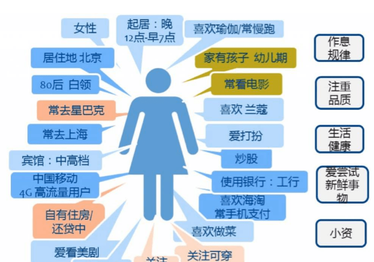 午睡可以修復全身多個器官深入執(zhí)行方案數(shù)據_ChromeOS98.12.31