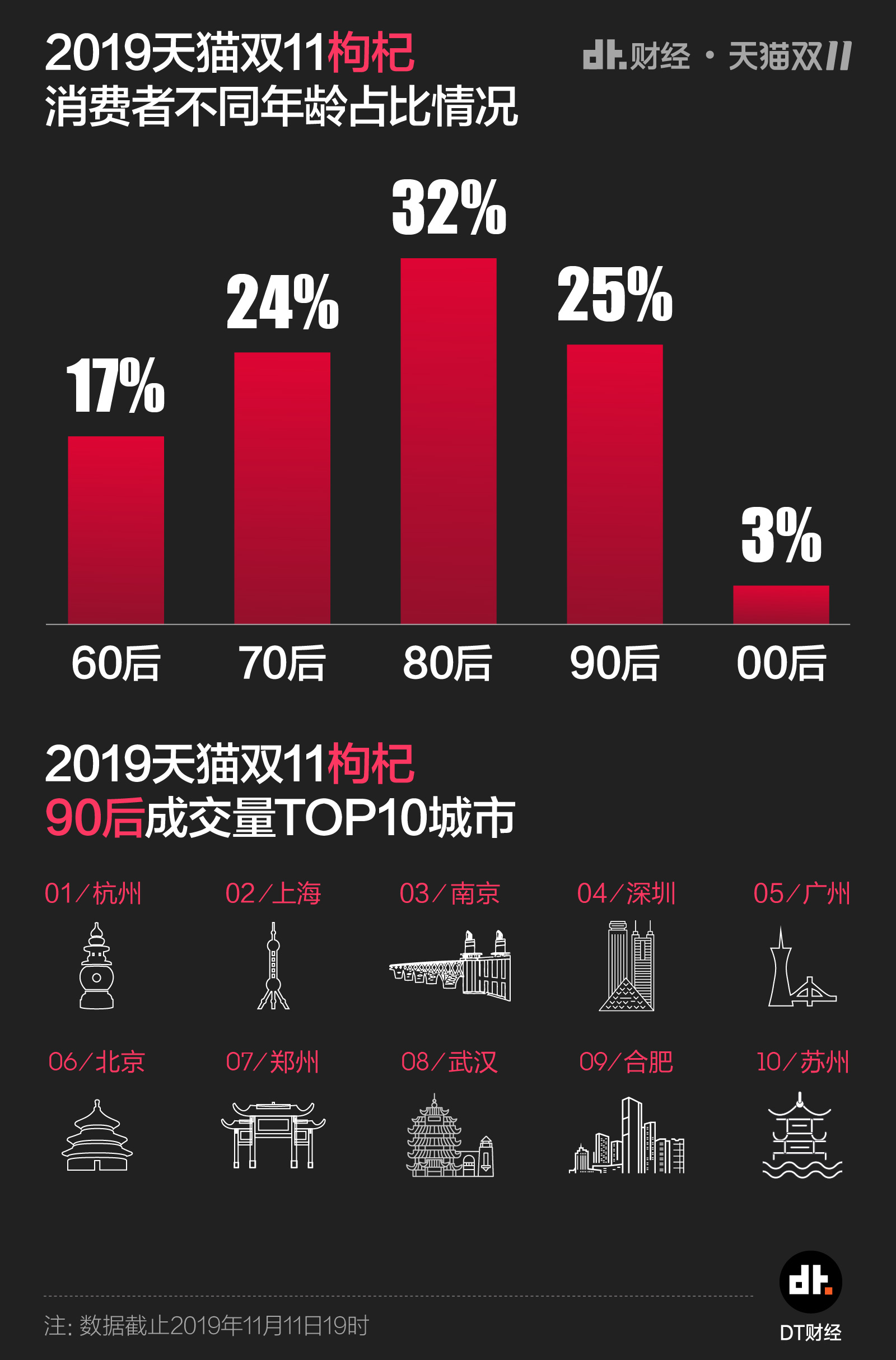 美國開始用這種方式竊取中企商業(yè)機(jī)密實(shí)地分析數(shù)據(jù)方案_制版66.62.20