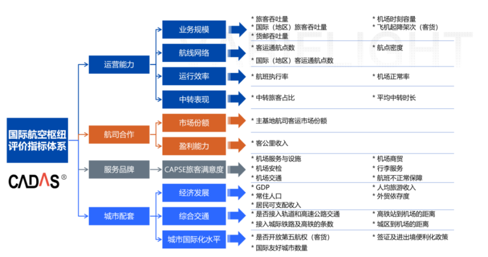 韓國(guó)代總統(tǒng)：全面革新韓航空安全體系最新數(shù)據(jù)解釋定義_set84.14.72