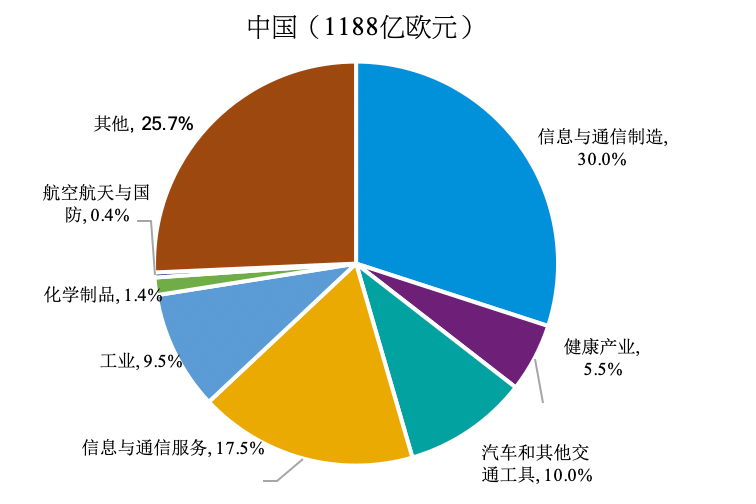 德國(guó)破產(chǎn)企業(yè)大幅增加實(shí)地考察數(shù)據(jù)策略_1080p56.34.23