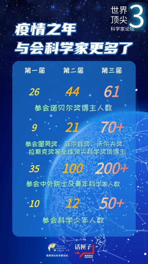 2025年第九屆亞冬會(huì)倒計(jì)時(shí)30天迅捷處理問(wèn)題解答_老版23.77.11