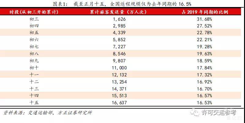 痛苦殺死我 第2頁