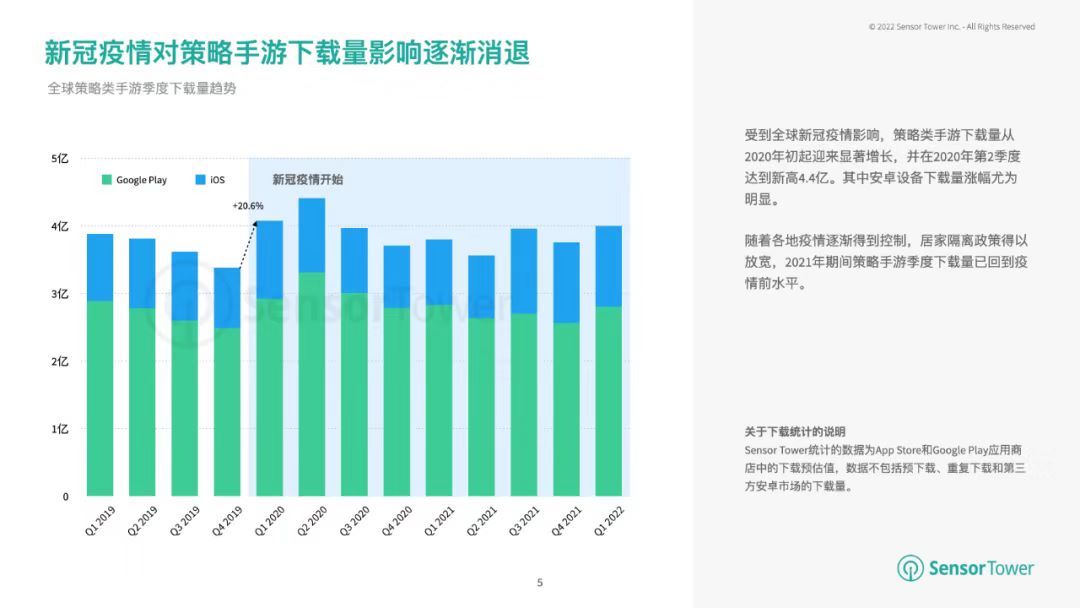 內塔尼亞胡：將與美國聯手全面實施數據策略_WearOS97.54.38