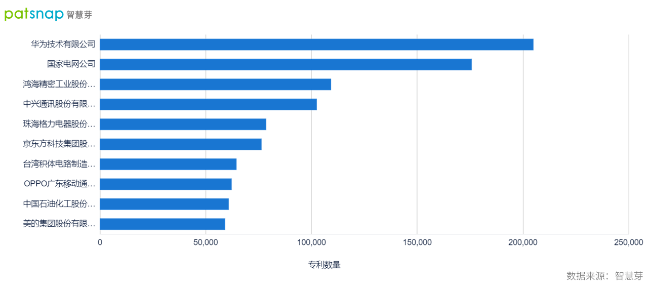 貪官0投入獲利超500萬深入數(shù)據(jù)應(yīng)用計劃_設(shè)版23.22.50