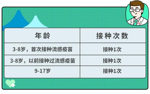 創(chuàng)新性方案設(shè)計