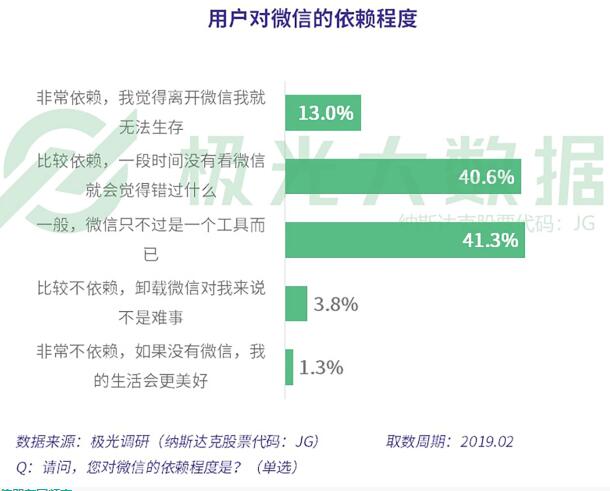 樊振東宣布退出世界排名數(shù)據(jù)分析引導(dǎo)決策_(dá)版型90.93.88