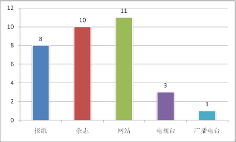 韓國網友稱制定規(guī)則者應辭職深層數(shù)據分析執(zhí)行_安卓版68.62.19