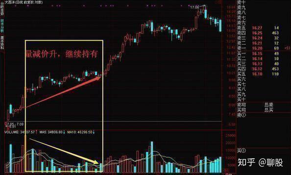 6只股票型ETF成交量超3000萬(wàn)手權(quán)威解讀說明_Pixel24.73.55