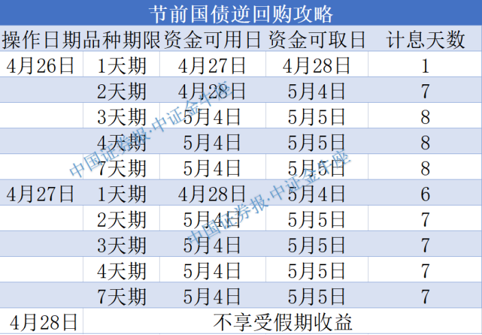 男子放慢吃飯速度10天瘦4.2斤全面數(shù)據(jù)執(zhí)行方案_精裝款29.21.54