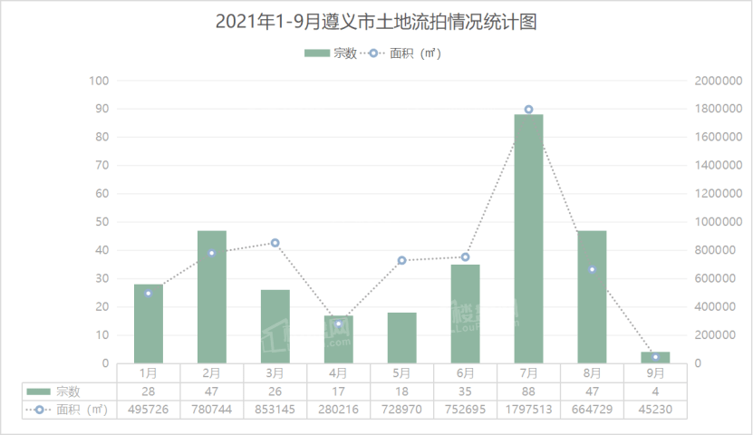 上海八批次土拍收官 攬金192.25億全面實施策略數(shù)據(jù)_AP43.14.54