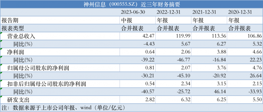 香港資料大全正版資料2025年免費(fèi),數(shù)據(jù)說(shuō)明解析_牙版51.71.27科學(xué)說(shuō)明解析_特別版35.30.27