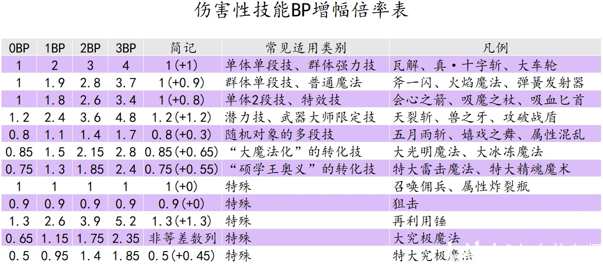 二四六天天好彩毎期文字資料大全,創(chuàng)新解析執(zhí)行策略_Gold95.19.41創(chuàng)新性執(zhí)行計劃_版章71.24.39