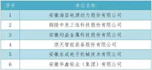 新奧門2025年資料大全官家婆,科學(xué)評(píng)估解析說明_手版73.14.20全面執(zhí)行數(shù)據(jù)方案_社交版84.19.69