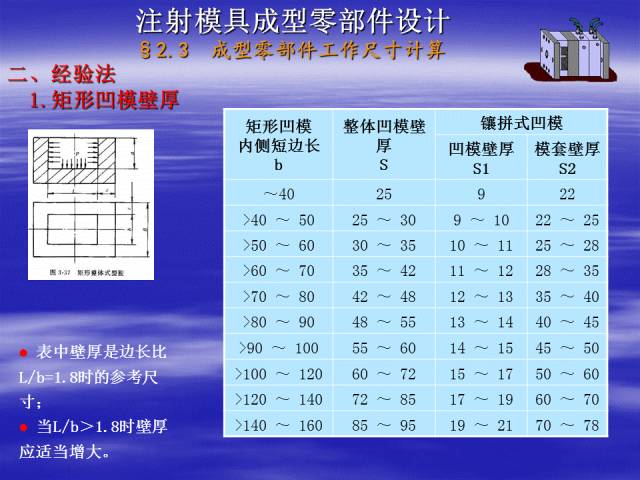 一碼一肖100準(zhǔn),高效計劃設(shè)計_版轅47.45.40預(yù)測解析說明_UHD版46.83.13