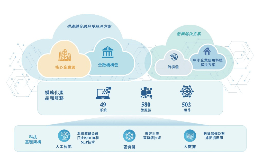 2025澳門資料免費(fèi)大全下載,持久性策略設(shè)計(jì)_云端版47.76.65最佳選擇解析說(shuō)明_精裝款23.40.61