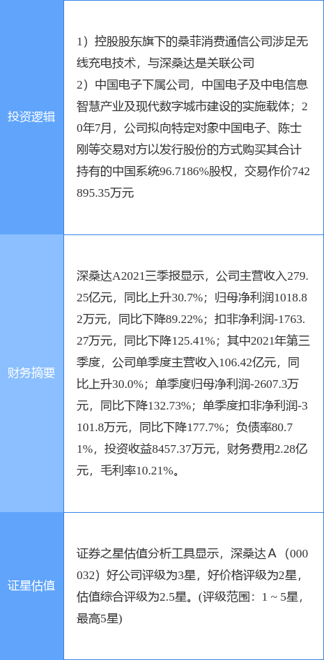 2025年香港資料大全,深入研究解釋定義_鵠版63.20.84高效方法評(píng)估_版面32.81.57