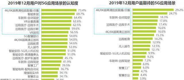 49圖庫(kù)港澳臺(tái)開(kāi)獎(jiǎng),時(shí)代資料解釋定義_旗艦版86.39.58經(jīng)典解析說(shuō)明_WearOS52.64.44